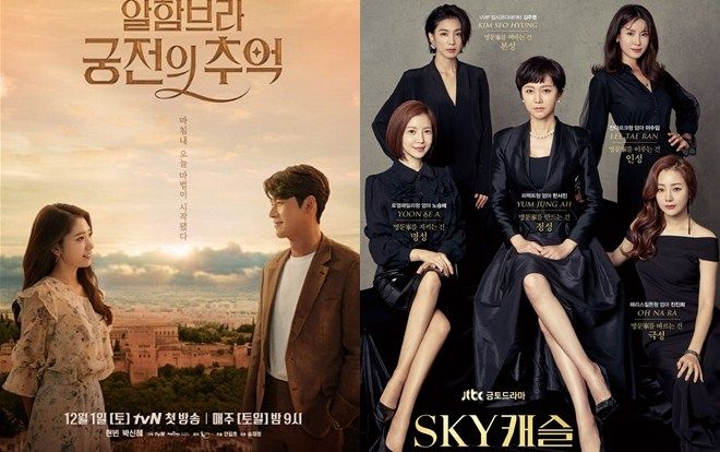 ‘Sky Castle’ trở thành drama có rating cao nhất lịch sử jTBC - Rating ‘Memories of the Alhambra’ giảm