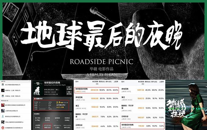 Nhận mưa lời khen tại Cannes, phim mới của đại hoa đán Trung Quốc thất bại ê chề phòng vé nội địa vì không ai hiểu phim nói gì