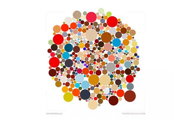 Ứng dụng tổng kết thú vị này sẽ tiết lộ Instagram bạn có màu gì