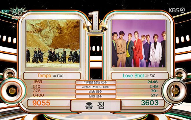 Khoảnh khắc 'dở khóc dở cười': EXO đánh bại… EXO để giành chiến thắng