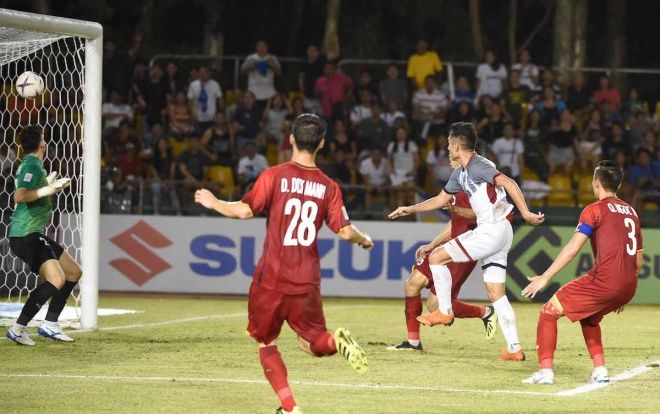 Tuyển Việt Nam và nỗi lo bóng bổng tại ASIAN Cup 2019