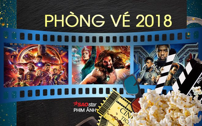 Xưng hùng xưng bá toàn cầu nhưng doanh thu của Disney tại Trung Quốc vẫn xếp sau hãng phim này