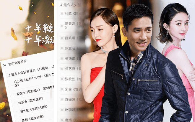 Đến hẹn lại lên - Chổi vàng 2018 tung ra đề cử: Triệu Lệ Dĩnh, Đường Yên bị gọi tên - Ảnh đế Lương Triều Vỹ bất ngờ xuất hiện