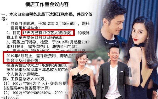 Dân mạng kêu gọi đưa ra danh sách đầy đủ những minh tinh nộp bù số thuế thiếu đến 38 nghìn tỷ đồng