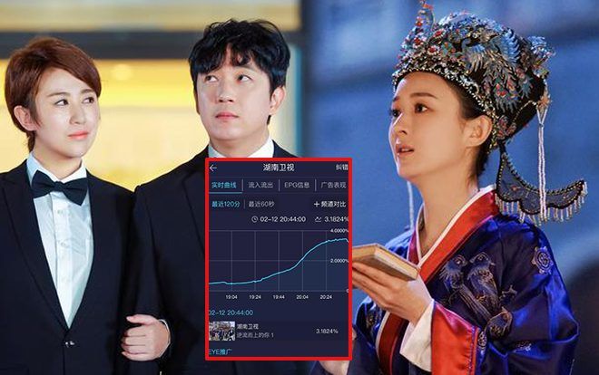 Khán giả phẫn nộ khi 'Minh Lan truyện' bị đài Hồ Nam lợi dụng, bị cắt phân cảnh cuối đưa phim khác chèn vào đẩy rating cho phim mới