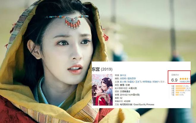 Douban 'Đông Cung' 6,9 quả là thiệt thòi! Xem một mạch 8 tập, cho 8 điểm cũng không quá đáng chứ?