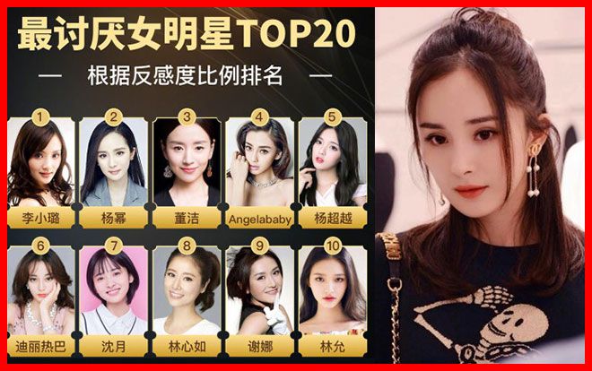 Lý Tiểu Lộ, Dương Mịch bị ghét hàng đầu trong danh sách Top 20 nữ minh tinh theo bình chọn của Douban