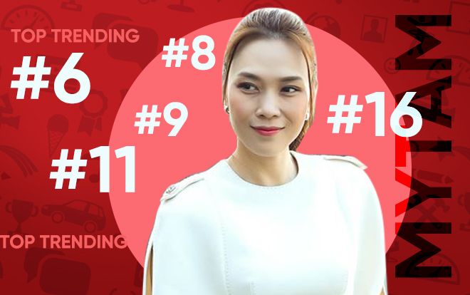 Trân trọng giới thiệu Mỹ Tâm - Nghệ sĩ chịu khó 'đếm' top trending Youtube nhất Vpop