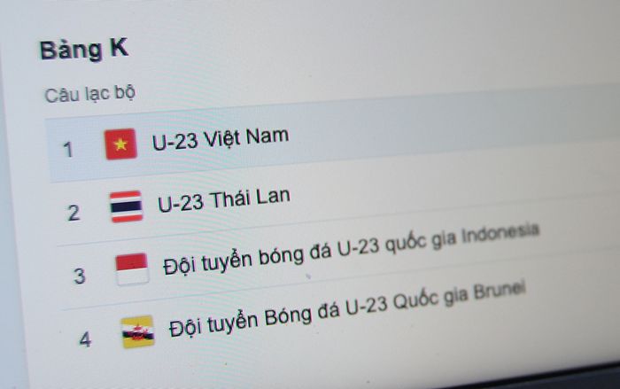 Cách cập nhật tất tần tật các thông tin về đội tuyển U23 Việt Nam chỉ trong vòng một nốt nhạc mà ai cũng nên biết