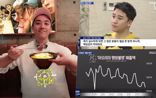 Hệ thống quán mì Aori Ramen của Seungri bị 'ruồng rẫy', đứng trước nguy cơ 'phá sản' từ sau scandal diễn ra