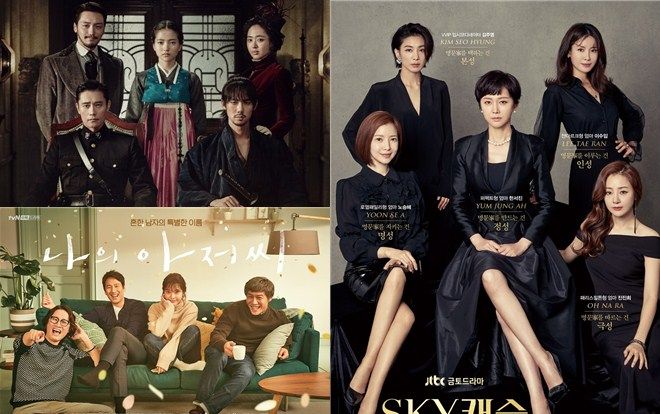 Giải Baeksang 2019: 'Sky Castle' dẫn đầu với 8 đề cử, 'Mr. Sunshine' và 'My Ajusshi' theo sau với 7 đề cử