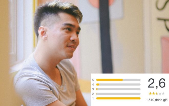Gần 2000 đánh giá 1 sao tiệm bánh mì, PewPew chia sẻ: 'Mình buồn, nhưng có thể đưa từ 1 sao lên 2 sao 3 sao… mới là thành công'