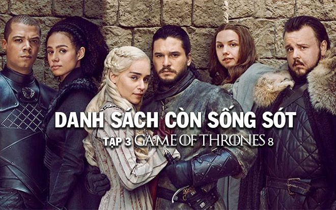 Tập 3 'Game of Thrones' mùa 8: Danh sách những người còn sống sót sau trận chiến Winterfell
