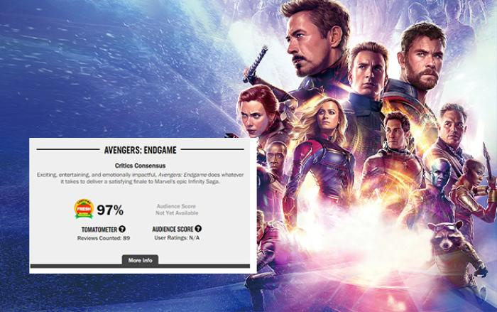 'Avengers: Endgame' khởi động với điểm số gần tuyệt đối từ Rotten Tomatoes