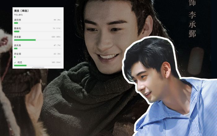 Lý Thừa Ngân của Trần Tinh Húc áp đảo trên mọi phương diện của BXH nam chính phim truyền hình được yêu thích nhất