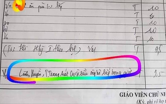 Học sinh bị ghi sổ đầu bài vì mải hát 'Cục sì lầu ông bê lắp' nhưng mấy ai biết nguồn gốc của giai điệu này