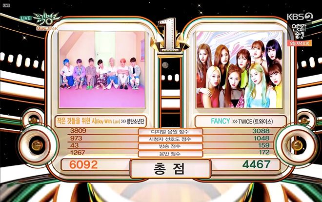Lập cú poker trên Music Bank trước TWICE, BTS mang về chiếc cúp thứ 11 cho 'Boy With Luv' dù ngưng quảng bá