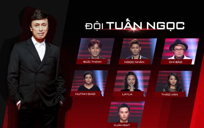 Điểm mặt Top 7 thí sinh xuất sắc nhất Team Tuấn Ngọc chuẩn bị 'oanh tạc' vòng Đo Ván