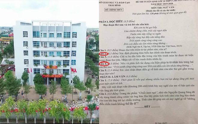 'Sai sót' trong đề thi tuyển sinh vào lớp 10 của trường THPT Chuyên Thái Bình gây tranh cãi nảy lửa