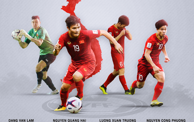 CĐV Thái Lan chỉ mặt 4 cầu thủ Việt Nam khiến họ 'run sợ'