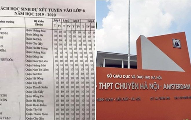 Học bạ ‘toàn 10’ của các sĩ tử tham dự kỳ thi tuyển sinh vào lớp 6 của trường Ams