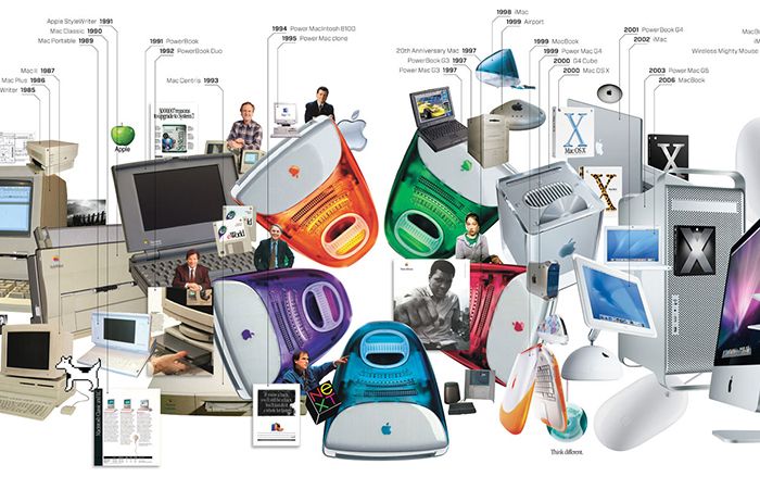 'Choáng váng' với số lượng sản phẩm chất lừ Apple ra mắt suốt hơn 40 năm qua