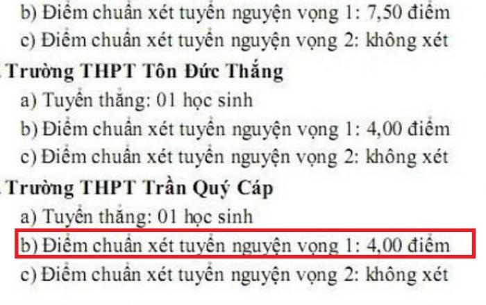 Khánh Hòa lấy điểm chuẩn vào lớp 10 thấp 'kỷ lục', 4 điểm/3 môn vẫn đậu trường công lập