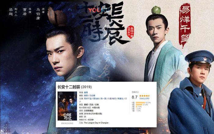 Câu chuyện chọn diễn viên của đạo diễn trong 'Trường An 12 canh giờ': 'Trên người Dịch Dương Thiên Tỉ có cốt cách của văn nhân'