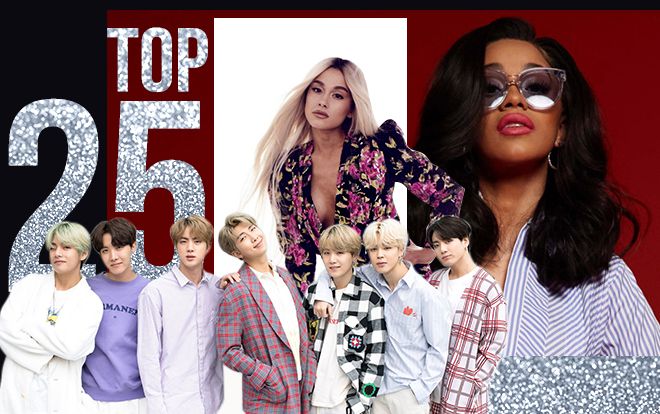 Top 25 người nổi tiếng có tầm ảnh hưởng nhất thế giới năm 2019 gọi tên…