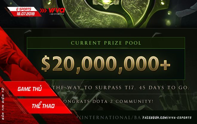 Top 5 game thủ thu nhập 'khủng' nhất thế giới