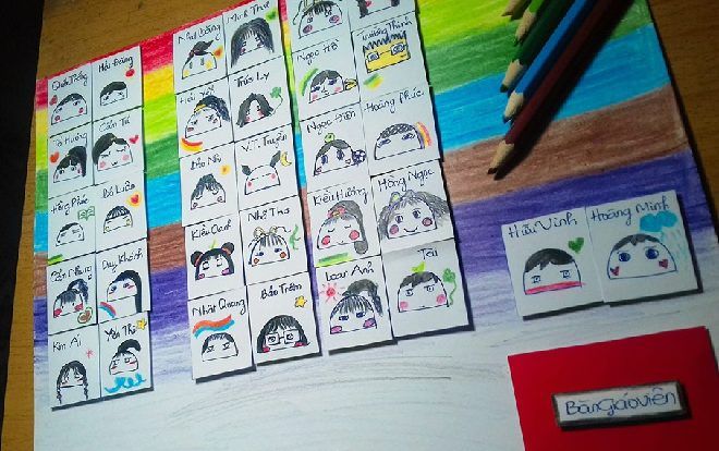 'Tuyệt phẩm' sơ đồ lớp nhiều màu sắc khiến cộng đồng mạng vô cùng thích thú