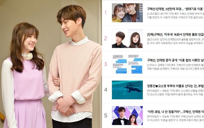 Tin tức ly hôn của Goo Hye Sun - Ahn Jae Hyun đứng top tìm kiếm tại Hàn