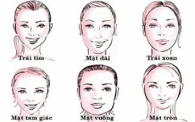 Xem tướng qua hình dáng khuôn mặt biết ngay cuộc đời ai nở hoa, ai bế tắc