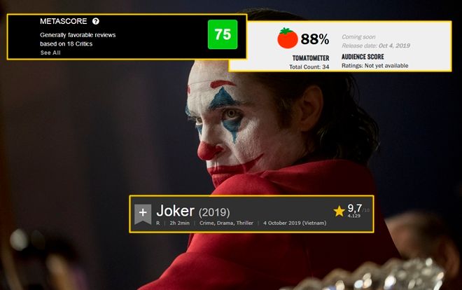 'Joker': Loạt review 'đỉnh của đỉnh' sau LHP Venice cùng điểm số 'khủng' từ Rotten Tomatoes