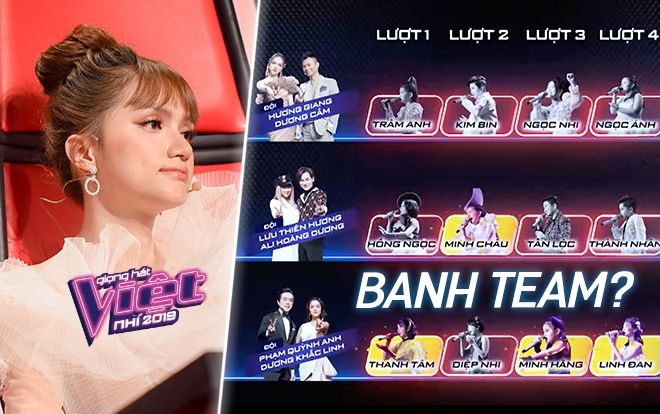 Team Hương Giang thua cuộc liên tiếp 4 màn Thách đấu, fan The Voice Kids lo 'BANH TEAM'