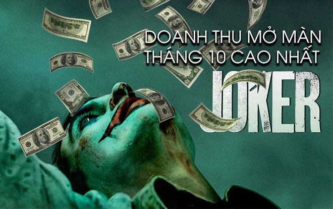 Vượt Venom của Marvel, JOKER trở thành phim có doanh thu mở màn trong tháng 10 cao nhất