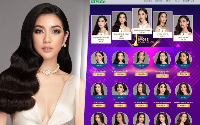 Vượt mặt Thúy Vân, thí sinh chót bảng dẫn đầu 'giải vote trăm triệu', H'Luai Hwing - Đào Hà bám sát nút