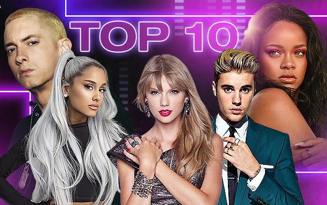 Top 10 nghệ sĩ US-UK sở hữu lượt view 'khủng' nhất trong thập kỉ (2009-2019)