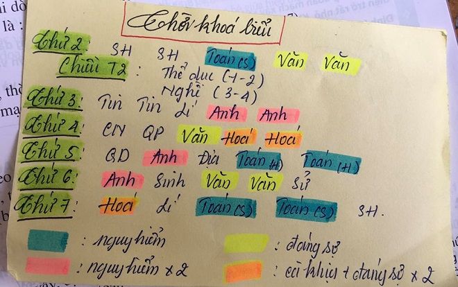 Thời khóa biểu phân theo ‘cấp độ nguy hiểm’ khiến cộng đồng mạng không khỏi thích thú