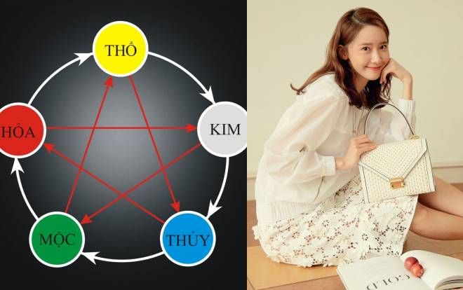 Người mệnh Kim hợp với màu sắc gì?