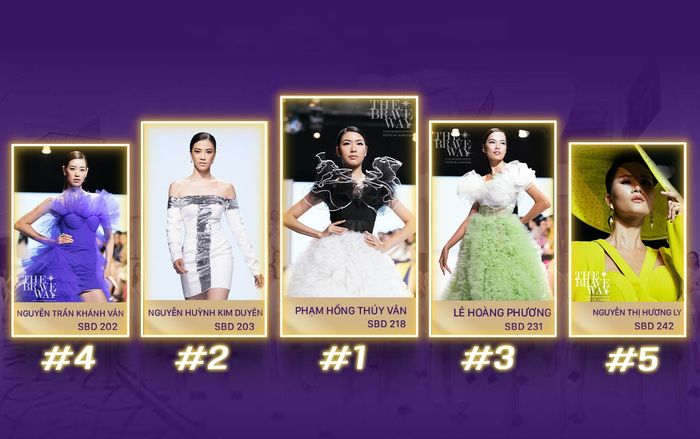 Thúy Vân xuất sắc dẫn đầu cùng Hoàng Phương - Khánh Vân 'thống trị' BXH tổng điểm MUV 2019