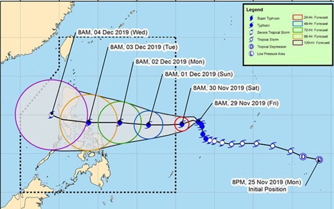 Siêu bão Kammuri 'tấn công': Trận U22 Việt Nam và U22 Indonesia có hoãn?