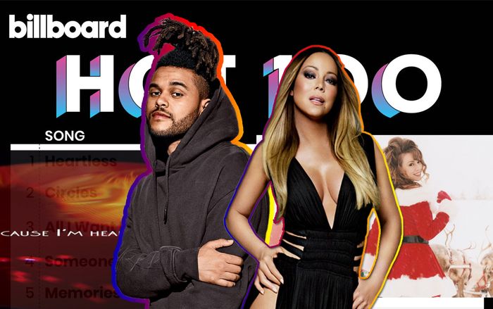 Kết quả BXH Billboard tuần này: The Weeknd 'soán ngôi' Post Malone với ca khúc Heartless, Mariah Carey bất ngờ 'xâm nhập' trở lại top 10