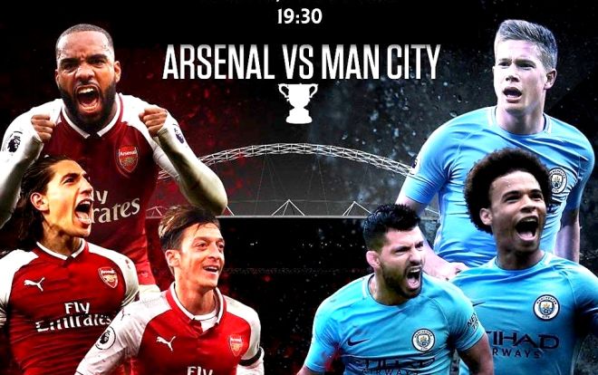 Lịch thi đấu bóng đá ngày 15/12: Arsenal gặp Man City
