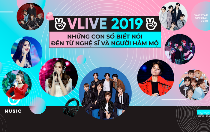 VLive 2019: Những con số biết nói đến từ nghệ sĩ và người hâm mộ