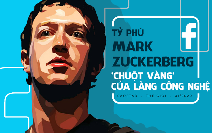 Mark Zuckerberg - tỷ phú cầm tinh con Chuột