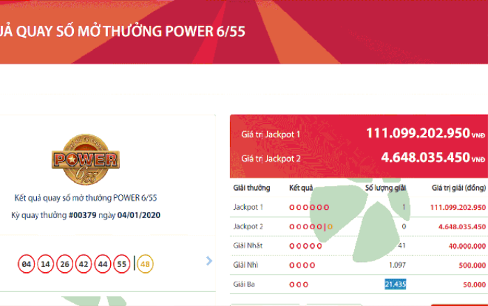 Đầu năm, một khách hàng ‘ẵm’ ngay Jackpot Vietlott 111 tỷ đồng