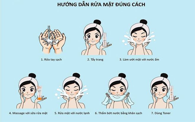 Sữa rửa mặt chăm sóc da- trào lưu mới đón tết 2020