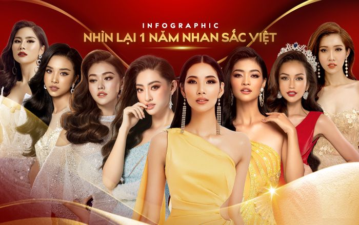 Infographic Nhan sắc Việt 2019: Hoàng Thùy phá lời nguyền Á hậu, Lương Thùy Linh - Tường San ghi dấu ấn mạnh mẽ