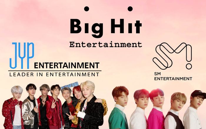 Top 3 công ty giải trí bán album khủng nhất năm 2019: Big Hit áp đảo SM và JYP chỉ với 2 nghệ sĩ